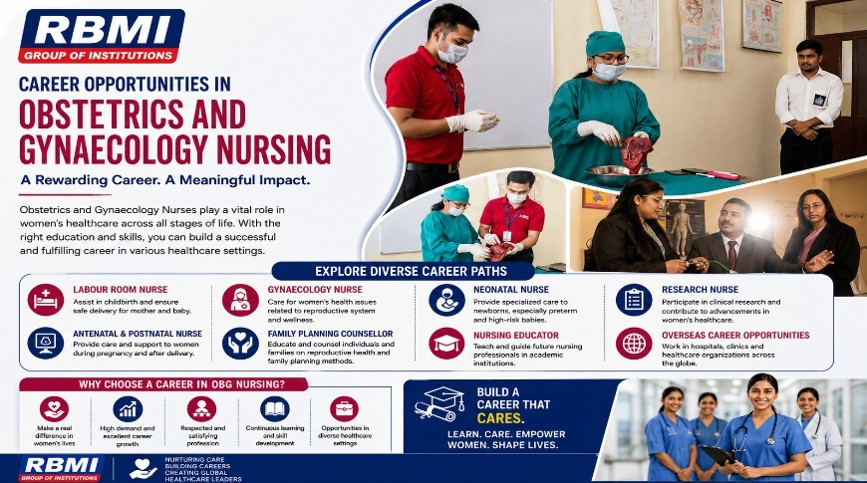 Career Opportunities in Obstetrics and Gynaecology Nursing