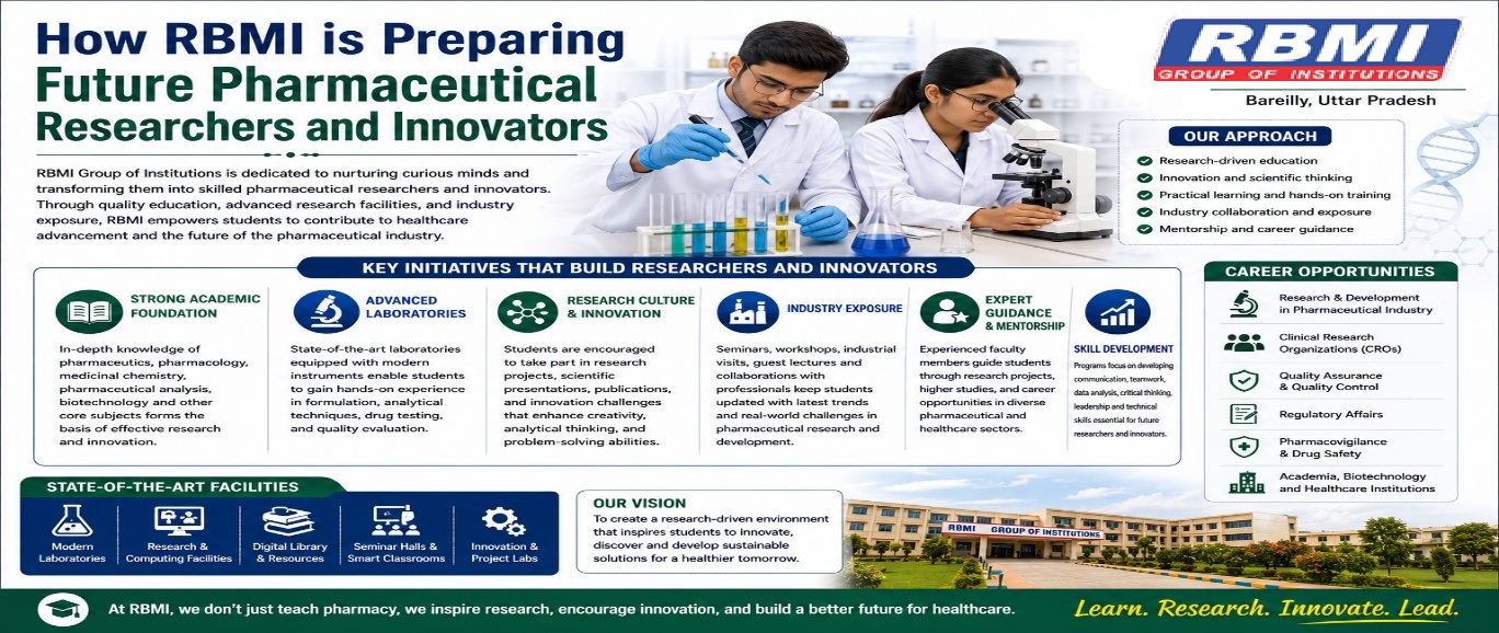 How RBMI is Preparing Future Pharmaceutical Researchers and  Innovators