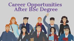 Why B.Sc. is the Most In-Demand Branches in Industry and Career